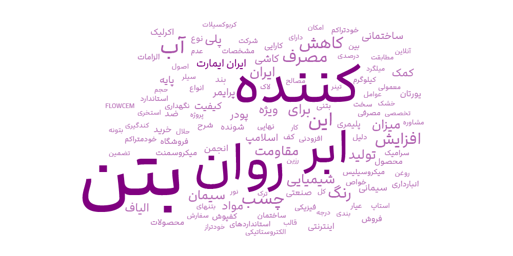 ابر روان کننده بتن ابری