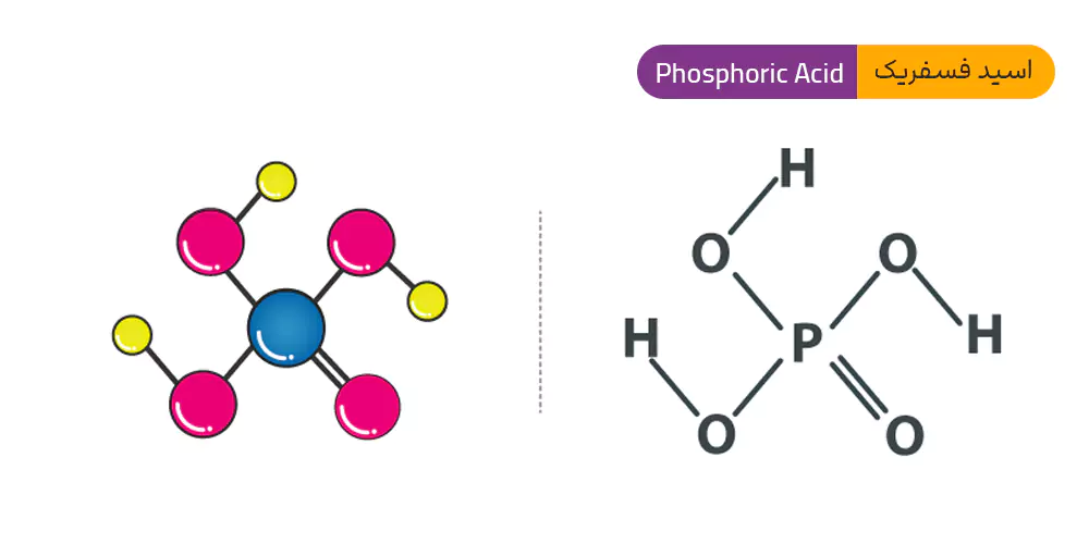 کاربردهای اسید فسفریک
