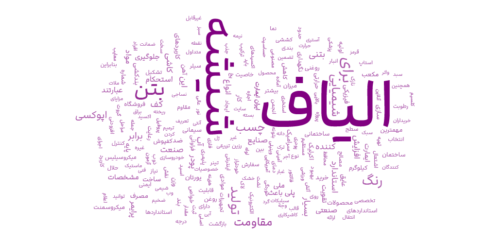 الیاف شیشه ابری